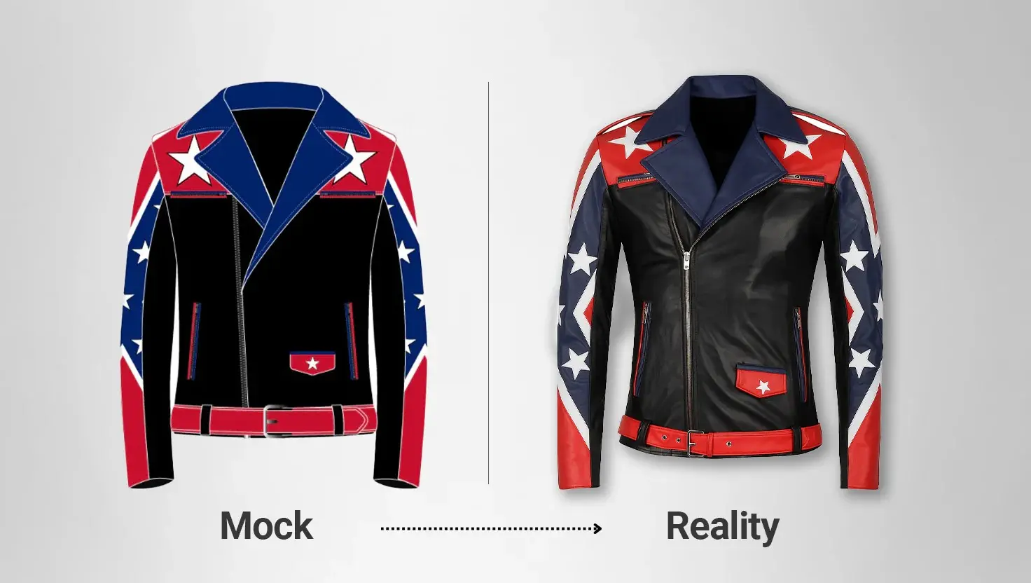 From Mock to Reality