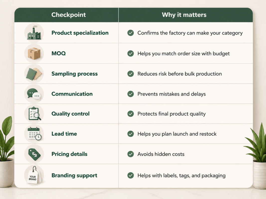 how to find a clothing manufacturer